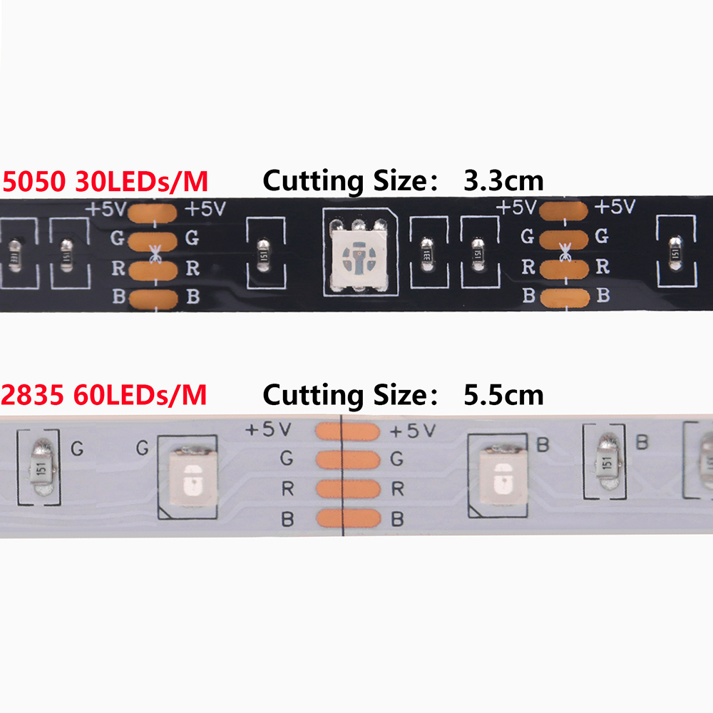 ไฟ LED แบบเส้น DC 5V 5050 RGB  - Outdoor Usb Power Strip บทวิจารณ์และราคา