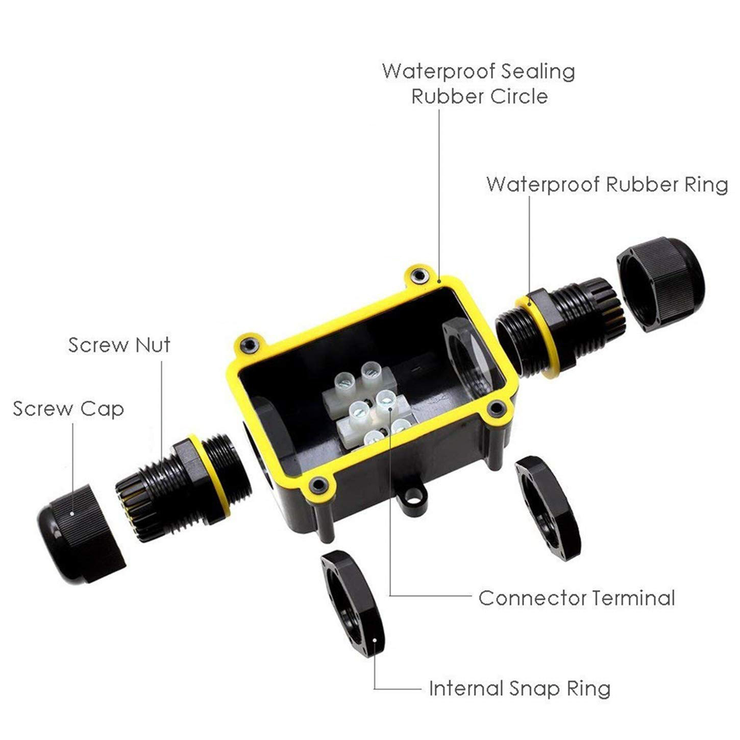 กล่องต่อสายไฟฟ้ากันน้ำกลางแจ้ง - Outdoor Power Outlet Box บทวิจารณ์และราคา