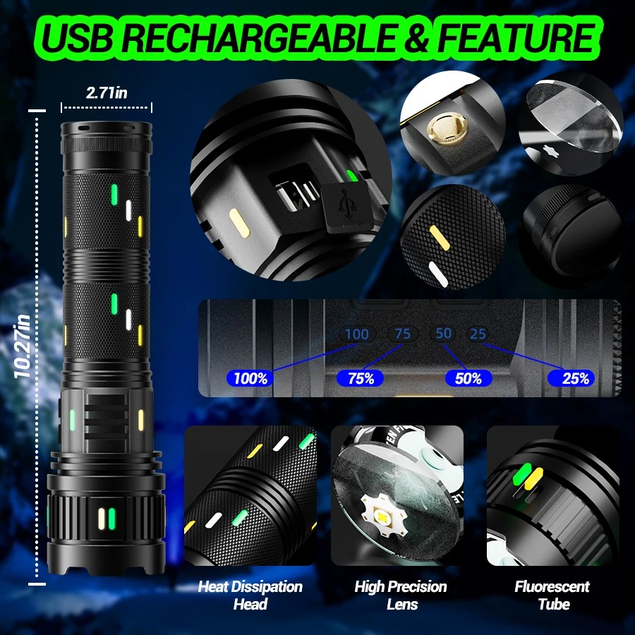 High Power Long Range ยุทธวิธี - Outdoor Usb Power Strip บทวิจารณ์และราคา