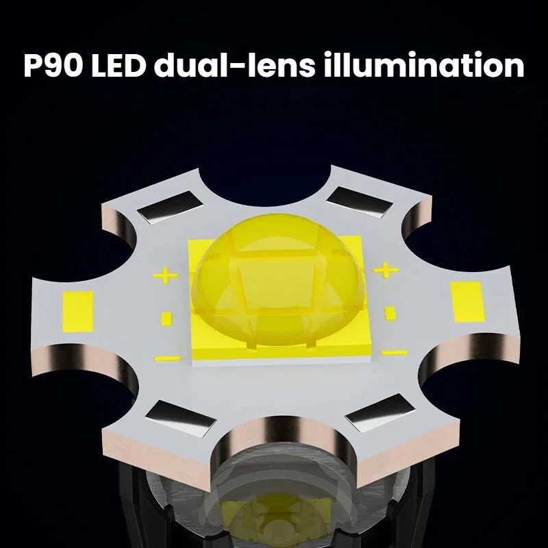 ไฟฉาย LED P90 กำลังสูง TYPE-C  - Outdoor Power Meter บทวิจารณ์และราคา