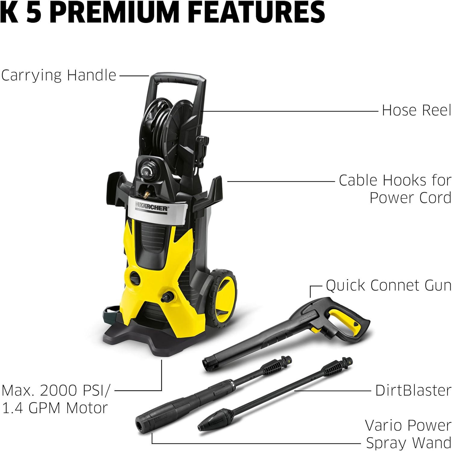 เครื่องฉีดน้ำแรงดันสูงพร้อมที่ - Outdoor Power 'Hose' บทวิจารณ์และราคา