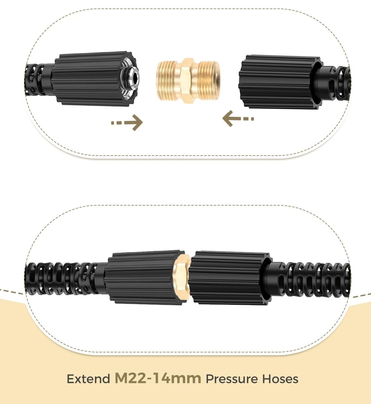 ข้อต่อท่อแรงดันสูงแบบปลดเร็ว M - Outdoor Power 'Hose' บทวิจารณ์และราคา