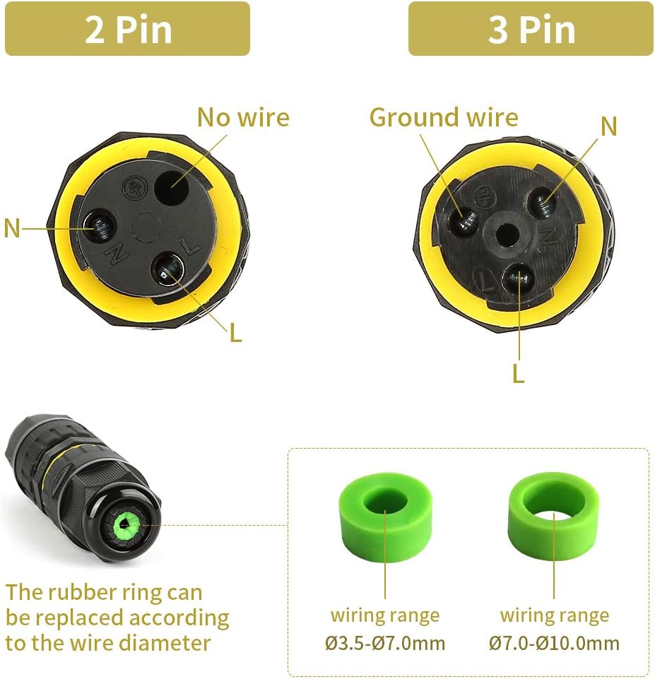 กล่องต่อสายไฟกันน้ำ M16 2PIN 3 - Outdoor Power Outlet Box บทวิจารณ์และราคา