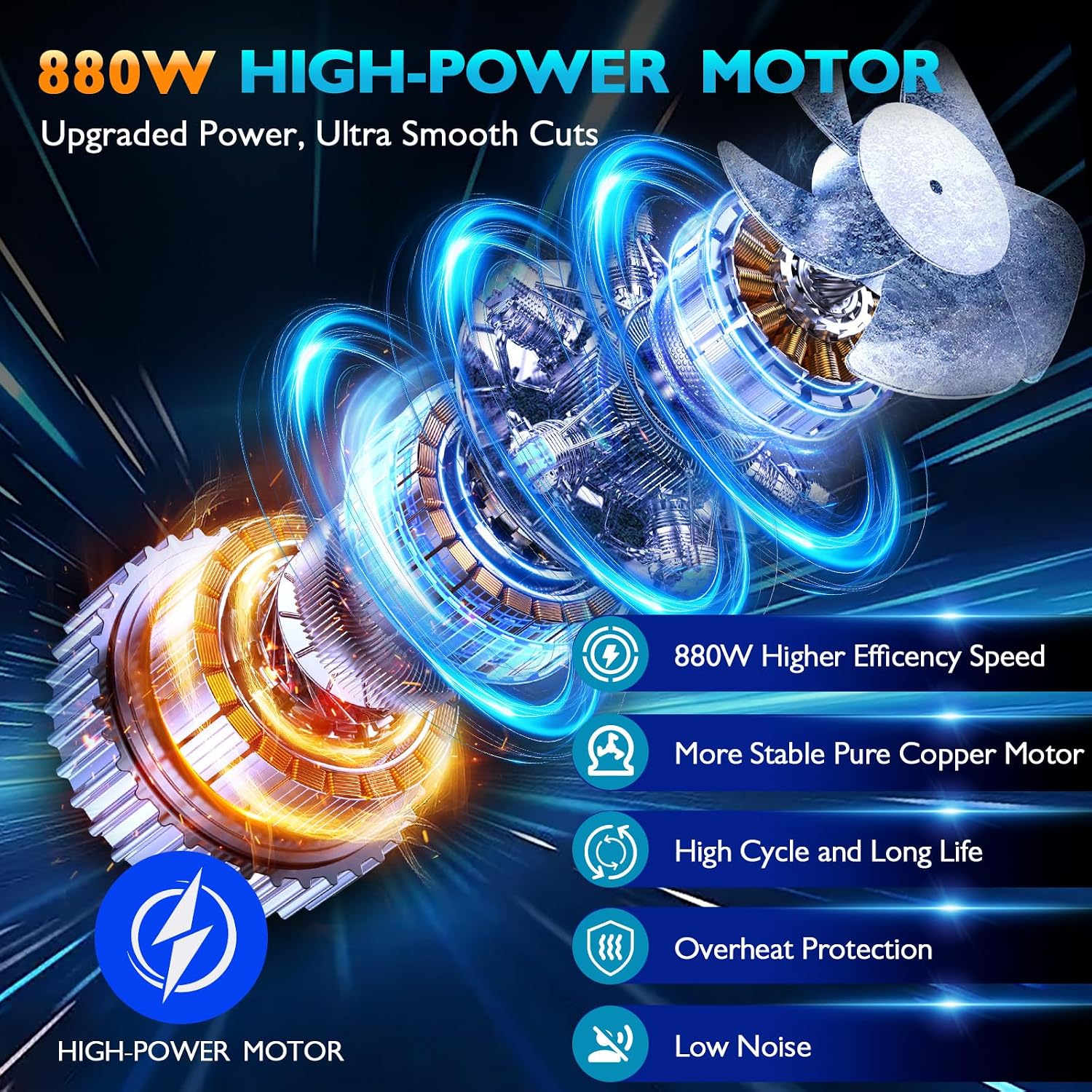 เลื่อยโซ่ยนต์ขนาดเล็ก 6 นิ้ว ไ - Electric Chainsaw Battery บทวิจารณ์และราคา