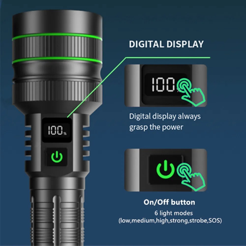 ไฟฉาย LED อันทรงพลัง ซูมได้ ชา - Outdoor Power Meter บทวิจารณ์และราคา
